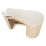 Bureau Kira | Wit